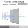 12 Stück Akustikplatte Polyester-Filz Schallschutzpaneel Produktbild-Vorschau 5