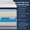 Matras 160x200 cm (26 cm dik) met geïntegreerde topper - Productafbeelding-voorbeeld 2