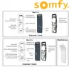 Somfy 1870327 io-Funkhandsender Situo Variation io Pure II Anteprima dell’immagine prodotto 2
