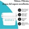 Aqua Optima Evolve+ Filter - Kompatibel mit Brita Krügen Produktbild-Vorschau 7