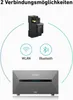 Anker Balkonkraftwerk 1820W mit Anker Solarbank 2 Pro mit Produktbild-Vorschau 6