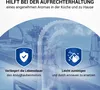 Aktivkohlefilter 2x passend wie AKPO 90 Kohlefilter für Produktbild-Vorschau 6