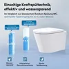 doporro Wand WC Hänge Toilette Weiß inkl. Softclose Produktbild-Vorschau 5