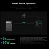 Powerness Balkonkraftwerk mit Speicher Anker SOLIX Produktbild-Vorschau 5