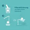 Philips Water Wasserfilter-Kartusche Antikalk+, 6er-Pack, Produktbild-Vorschau 7