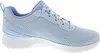 Skechers Freizeitschuhe Damen 31383038383037 Blau 40 EU Produktbild-Vorschau 35