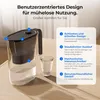 A water filter pitcher and a glass on a wooden table, with marketing text and feature callouts. Podgląd zdjęcia produktu