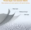 Diagram illustrating the three layers of a non-woven fabric. Produktbild-Vorschau