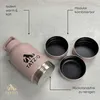 Modularer Aufbau der TATZIO Reiseflasche Produktbild-Vorschau