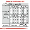 Royal Canin Mini Exigent, Adult, Klein (5-10 kg), 3 kg Produktbild-Vorschau 9