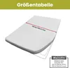 Dexitex Spannbettlaken Wohnmobil 3er Set – 2 Produktbild-Vorschau 4