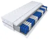 A cutaway view of a mattress showing its internal structure. Produktbild-Vorschau