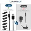5V USB Ladekabel Set 7 Stück mit 7 Ladeköpfen für Rasierer, Produktbild-Vorschau 3