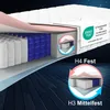 A cutaway view of a mattress showing its internal structure, with diagrams illustrating different firmness levels. Produktbild-Vorschau