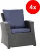 Gartenkissen fur polyratanen 4er set Sitzkissen 56x52x7, Produktbild-Vorschau 5