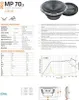 Hertz MILLE PRO MP 70.3 Haut-parleur médium 7 cm Voir les images du produit 9