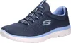 Skechers Sneakers 150119-NVBL in Blue color size 38 Náhled obrázku produktu 11