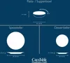 CreaTable, 23607, Mandala biela, sada tanierov 12 ks, Náhľad obrázku produktu 7