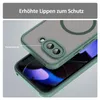 Handyhülle für Google Pixel 9A  Matt Case Schutzhülle Produktbild-Vorschau 6