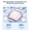 A marketing image showing a stylized CPU chip and performance statistics. Produktbild-Vorschau