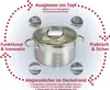 SSW – garnek ze stali nierdzewnej Comfort 20 cm Podgląd zdjęcia produktu 7