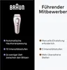 Braun Smart IPL Skin i·expert PL7249, Haarentferner, ( Produktbild-Vorschau 48