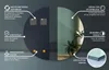 A split image showing the back and front of a half-round mirror with feature callouts. Produktbild-Vorschau