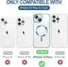 Magnetické čiré pouzdro pro iPhone 15 Plus, kompatibilní s Náhled obrázku produktu 7