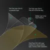 Diagram showing the layers of a screen protector. Produktbild-Vorschau