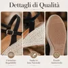 Damen-Sommersandalen mit Keilabsatz, Knöchelriemen, Produktbild-Vorschau 4