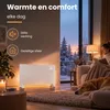 EXTRALINK Glass Panel Heater, Elektrische glazen radiator Productafbeelding-voorbeeld 6