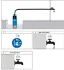 Diagrams illustrating the operation of a submersible pump, showing connection, autostart, and autostop functions. Produktbild-Vorschau
