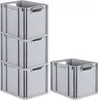SuperSparSet 4x Eurobox NextGen Economy | Griffe offen Produktbild-Vorschau 1