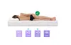 A person is lying on a mattress with a diagram showing spine alignment, and labels indicating different firmness levels. Produktbild-Vorschau