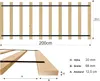 A diagram showing the dimensions of a wooden slatted bed base, with a close-up view of the construction. Produktbild-Vorschau