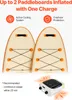 VEVOR pumpa na paddleboardy (20 PSI) s USB výstupem, Náhled obrázku produktu 3