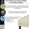 freigarten.de Wymienny dach do altany 3x4 metry Wodoodporny Podgląd zdjęcia produktu 4