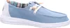 Hey Dude Shoes Mokassins Schnürschuhe Damen 31353736323137 Produktbild-Vorschau 26