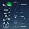 Briloner Cielo LED Stehlampe kabellos, Dimmbar, Touch, Produktbild-Vorschau 8