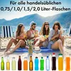 Bomann KB 6011.1 CB rot Mobile Kühlbox Produktbild-Vorschau 10