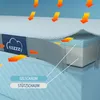 A cutaway view of a mattress topper showing its layers and airflow. Produktbild-Vorschau