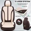 Premium Schonbezüge-Komplettset für Isuzu D-Max 1 Bj Produktbild-Vorschau 7