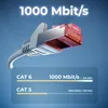 deleyCON 10x 0,25m CAT6 Patchkabel S/FTP PIMF Schirmung Produktbild-Vorschau 3