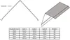 Diagrams and a table showing measurements for a roofing flashing product. Produktbild-Vorschau