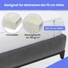 A close-up view of a mattress with a fitted sheet, highlighting its features and dimensions. Produktbild-Vorschau