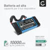 CELLONIC 1x Batteria per Altoparlante Compatibile con JBL Anteprima dell’immagine prodotto 2