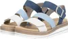 Remonte Damen Sandale Flechtmuster Klettverschluss D0Q55, Produktbild-Vorschau 14