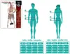 A collage showing a Halloween costume, a male and female mannequin with size chart indicators, and detailed size charts for men and women. Produktbild-Vorschau