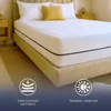 A mattress on a bed frame, with marketing icons and text at the bottom. Podgląd zdjęcia produktu