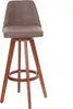 lot de 2 tabourets de bar HWC-C43, chaise de bar tabouret Voir les images du produit 3